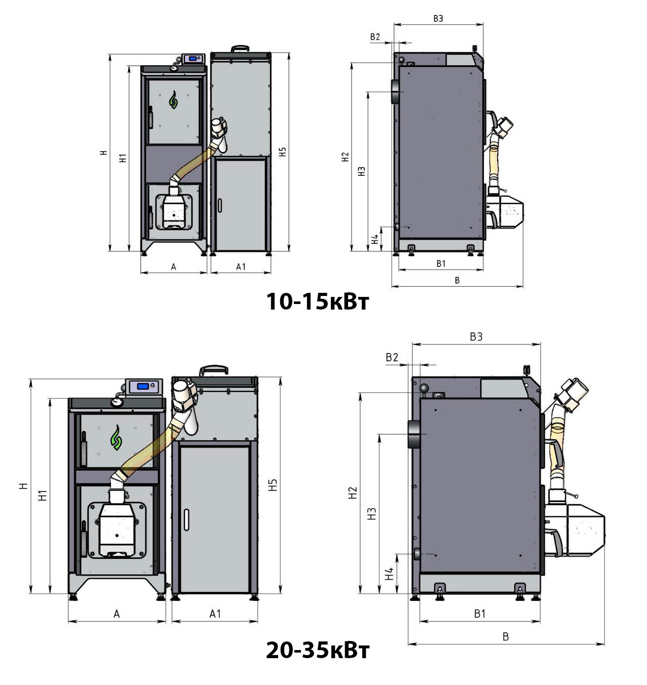 Размеры котла