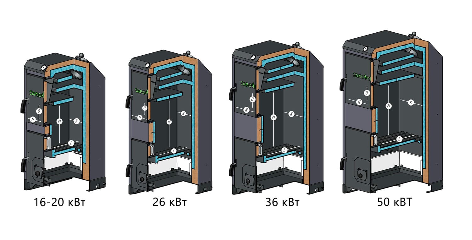 Разрез котла